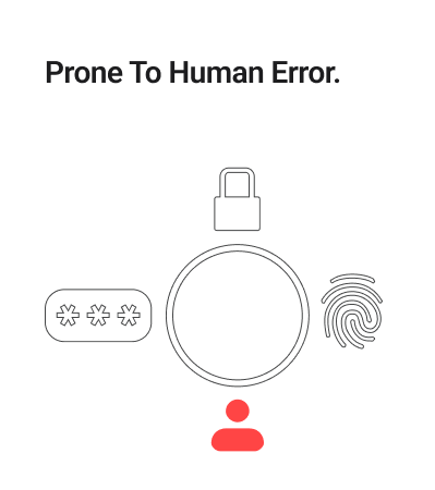 Property-1Default-1.png