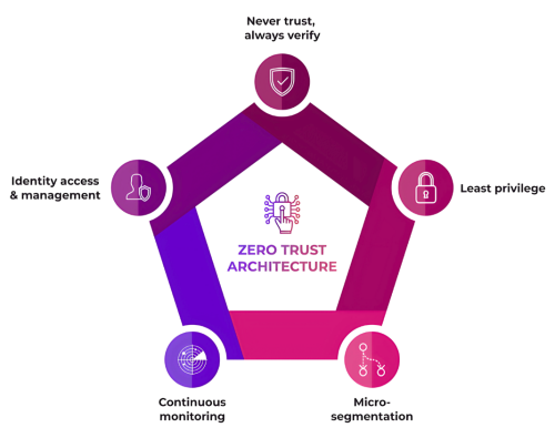 Technical-Components-img.png
